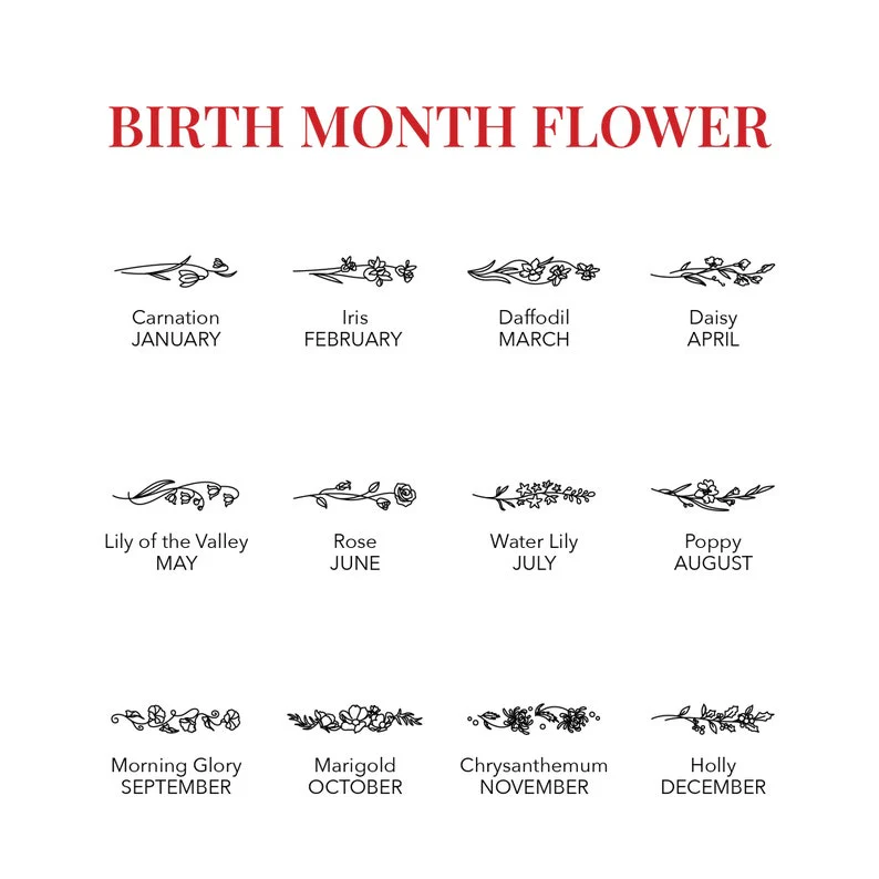 Birth Month Flowers/Floral Ring